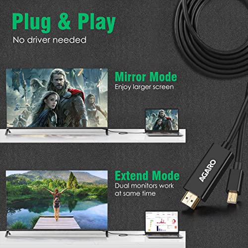 AGARO Mini Displayport Mini Dp To Hdmi Male To Male Cable Thunderbolt Port Compatible With Laptop, 3 Meter (9.8 Feet) Black AGARO Mini Displayport Mini Dp To Hdmi Male To Male Cable Thunderbolt Port Compatible With Laptop, 3 Meter (9.8 Feet) Black