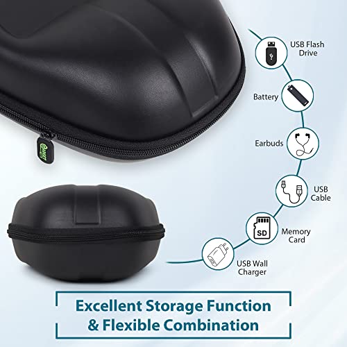 GadgetBite Headphone Vinyl Carrying Case Earpads Storage Bag (Black) GadgetBite Headphone Vinyl Carrying Case Earpads Storage Bag (Black)