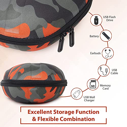 GadgetBite Headphone Vinyl Carrying Case Earpads Storage Bag (Black) GadgetBite Headphone Vinyl Carrying Case Earpads Storage Bag (Black)