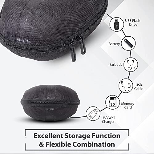 GadgetBite Headphone Vinyl Carrying Case Earpads Storage Bag (Black) GadgetBite Headphone Vinyl Carrying Case Earpads Storage Bag (Black)