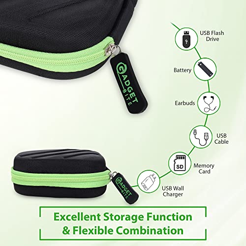 GadgetBite Headphone Vinyl Carrying Case Earpads Storage Bag (Black) GadgetBite Headphone Vinyl Carrying Case Earpads Storage Bag (Black)