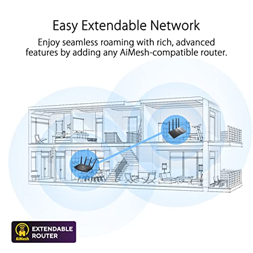 ASUS RT-AX53U (AX1800) Dual Band WiFi 6 Extendable Router Black ASUS RT-AX53U (AX1800) Dual Band WiFi 6 Extendable Router Black