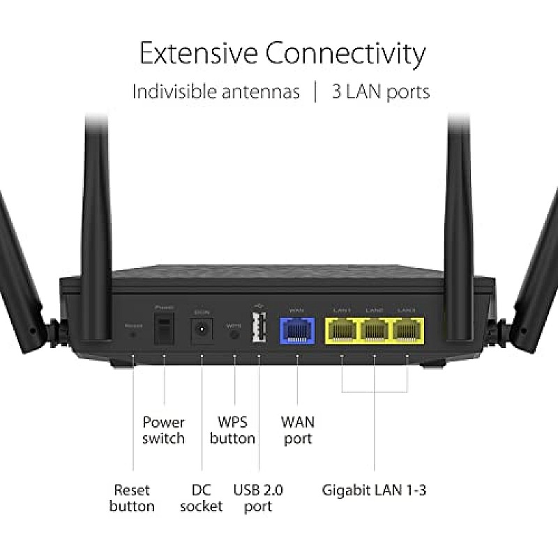 ASUS RT-AX53U (AX1800) Dual Band WiFi 6 Extendable Router Black