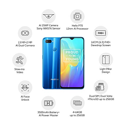realme U1 (Brave Blue, 4GB RAM 64GB Storage) Refurbished