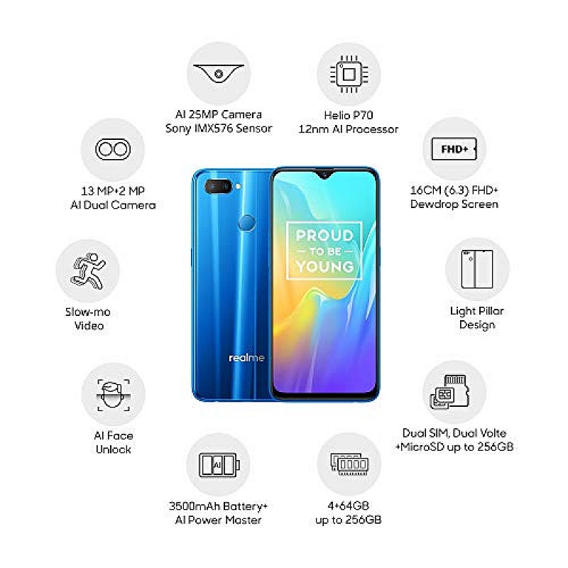 realme U1 (Brave Blue, 4GB RAM 64GB Storage) Refurbished