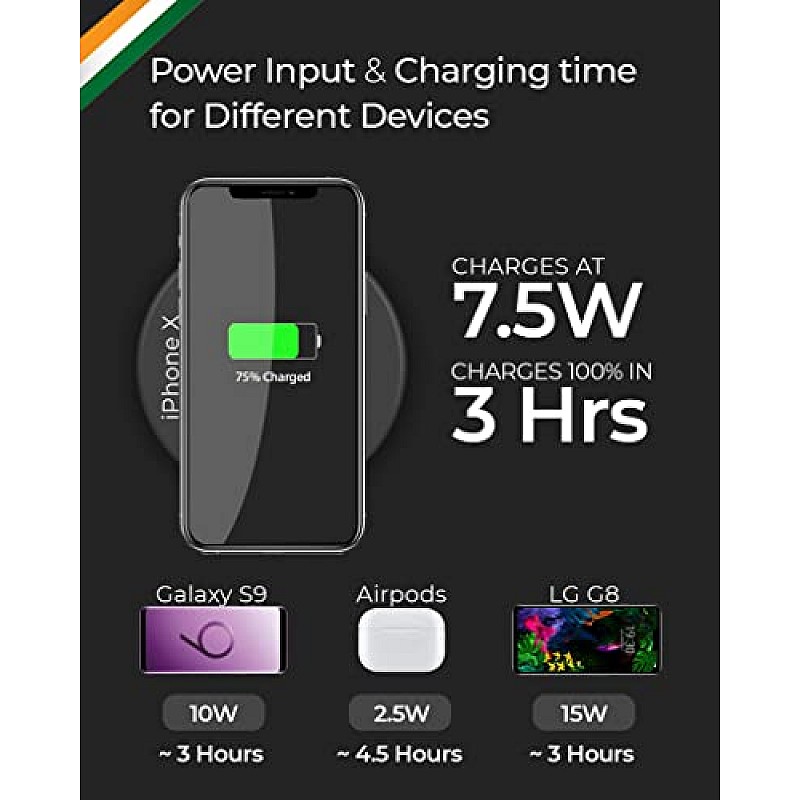 RAEGR Arc 400 Pro 15W Type-C PD Wireless Charger