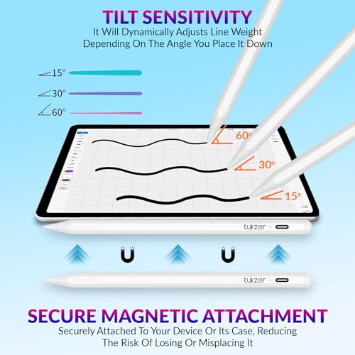 Tukzer 5-Replacement Tip Compatible with Tukzer Stylus Pen for iPad Palm Rejection, 2nd Gen