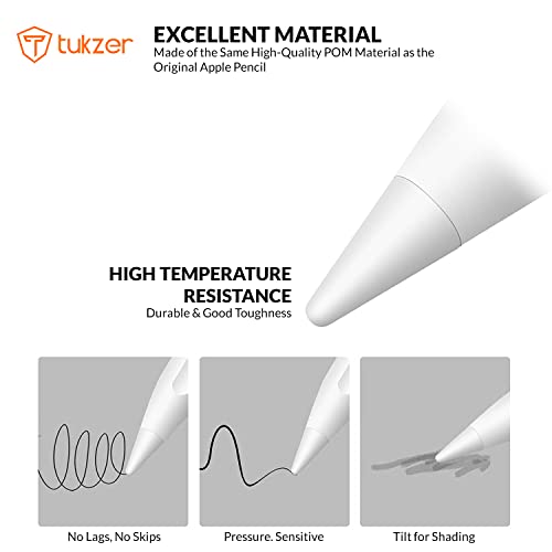 Tukzer 5-Replacement Tip Compatible with Tukzer Stylus Pen for iPad Palm Rejection, 2nd Gen