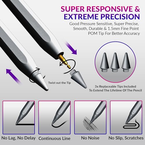 Tukzer 5-Replacement Tip Compatible with Tukzer Stylus Pen for iPad Palm Rejection, 2nd Gen