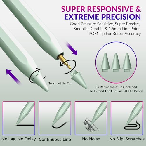 Tukzer 5-Replacement Tip Compatible with Tukzer Stylus Pen for iPad Palm Rejection, 2nd Gen