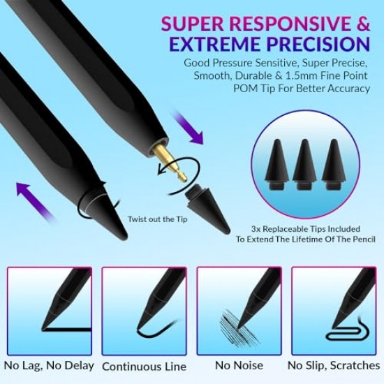 Tukzer 5-Replacement Tip Compatible with Tukzer Stylus Pen for iPad Palm Rejection, 2nd Gen