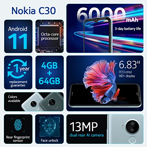 Nokia C30  4GB RAM 64 Storage (White) Refurbished