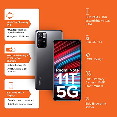 Redmi Note 11T 5G (Matte Black, 6GB RAM, 64GB Storage Refurbished