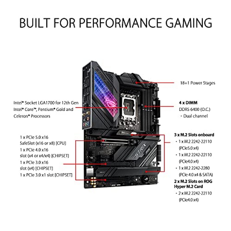 ASUS ROG Strix Z690-E Gaming WiFi LGA 1700 (12th Gen Intel Core) ATX Gaming Motherboard with DDR5