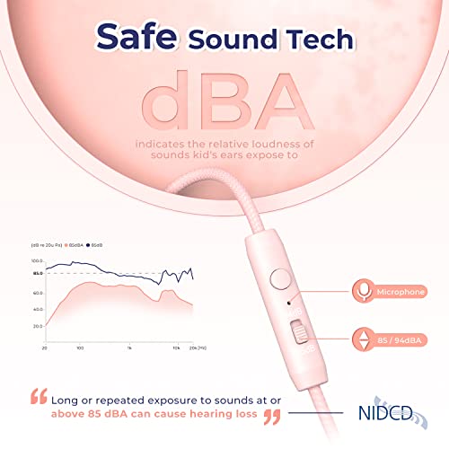 Tribit Headphones with Mic, Girls Headphones Wired Over Ear Headsets with Limited Volume 85dB/ 94dB, 3.5mm Jack Compatible Smartphones Tablet Tribit Headphones with Mic, Girls Headphones Wired Over Ear Headsets with Limited Volume 85dB/ 94dB, 3.5mm Jack Compatible Smartphones Tablet