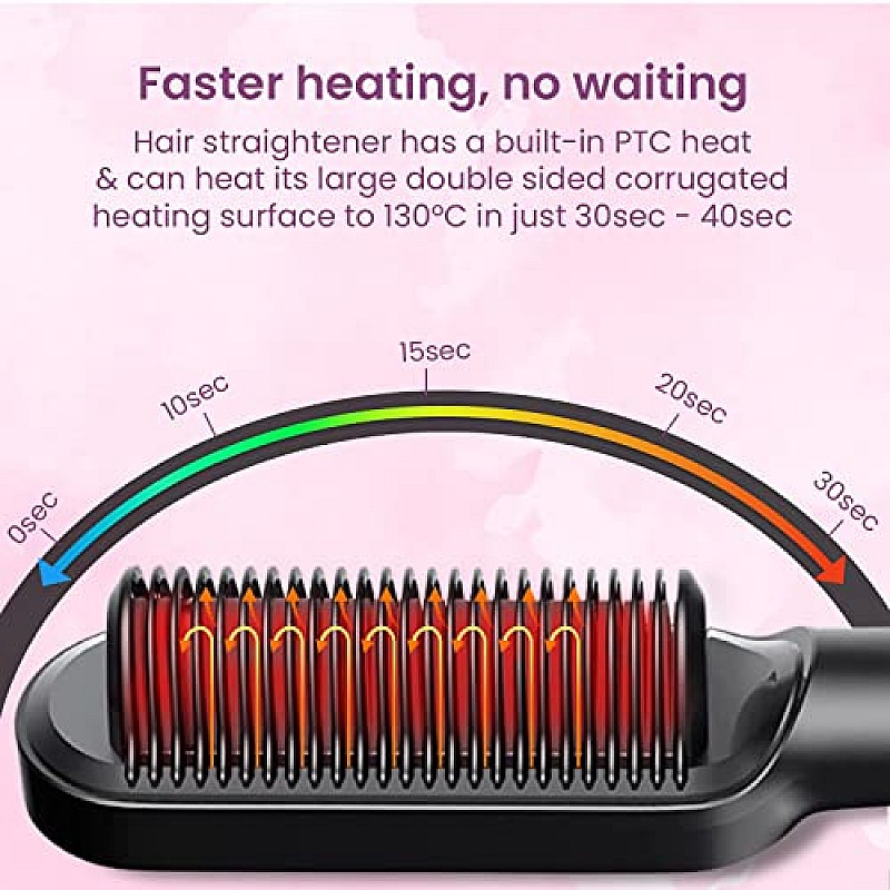 AGARO Hair Straightening Brush, Hair Straightening Comb For Women  Gives Naturally Straight Hair in 5 Mins, Black, HSB2107