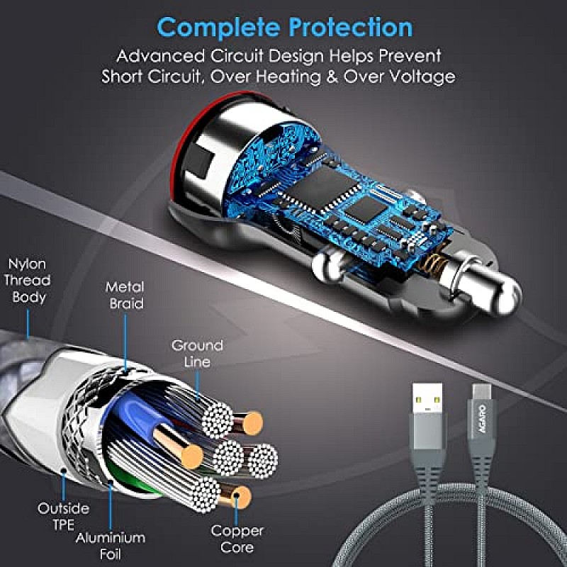 AGARO Dual Port Car Charger and USB A to Micro Nylon Braided Cable Combo, 18W Charger, Quick Charge and Data Sync, Dual USB Port 