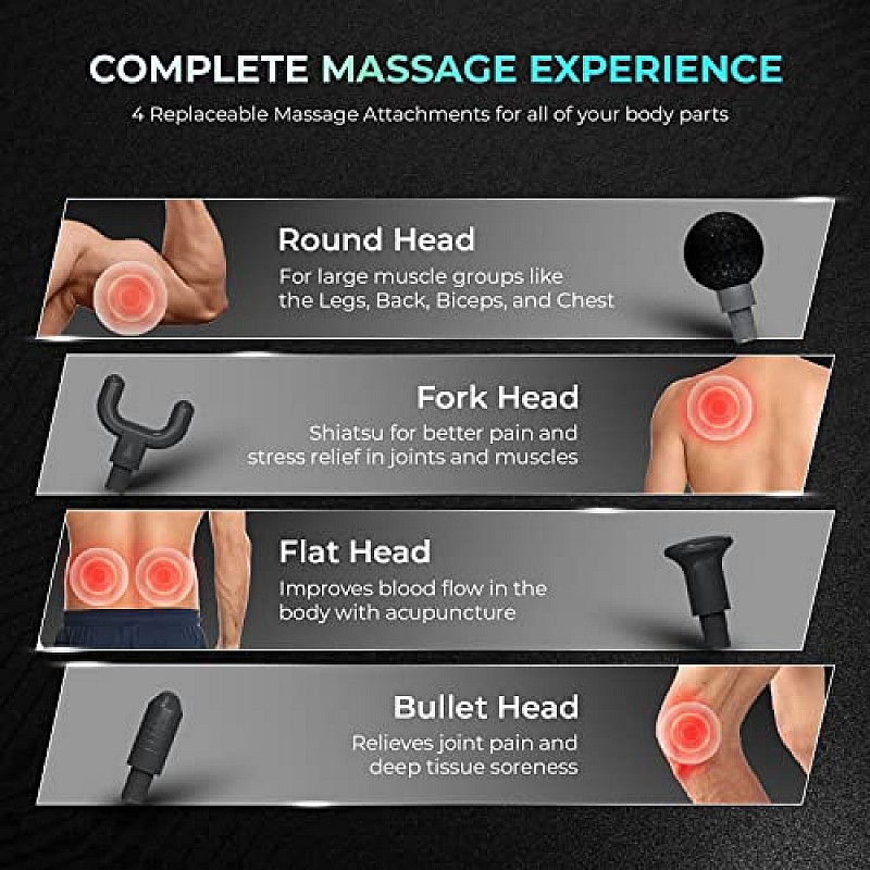 beatXP Deep Tissue Massage Gun Percussion Muscle Massager for Full Body Pain Relief of Neck, Shoulder, Back, Foot 