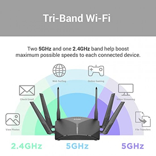 D-Link DIR-2640, AC 2600 Mbps MU-MIMO Dual Band High Power WiFi Router, 5 Gigabit Port, 4 External Antenna Black