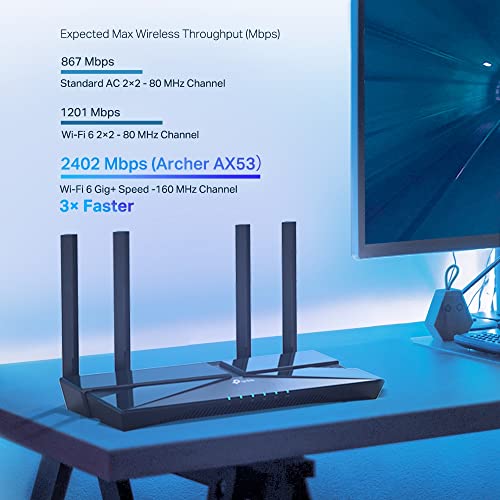 TP-Link Next-Gen Wi-Fi 6 AX3000 Mbps Gigabit Dual Band Smart Wireless Router, OneMesh Supported (Archer AX53), Black TP-Link Next-Gen Wi-Fi 6 AX3000 Mbps Gigabit Dual Band Smart Wireless Router, OneMesh Supported (Archer AX53), Black