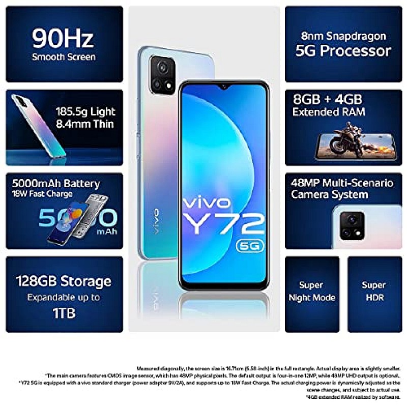 Vivo Y72 5G (Prism Magic, 8GB RAM, 128GB Storage) Refurbished