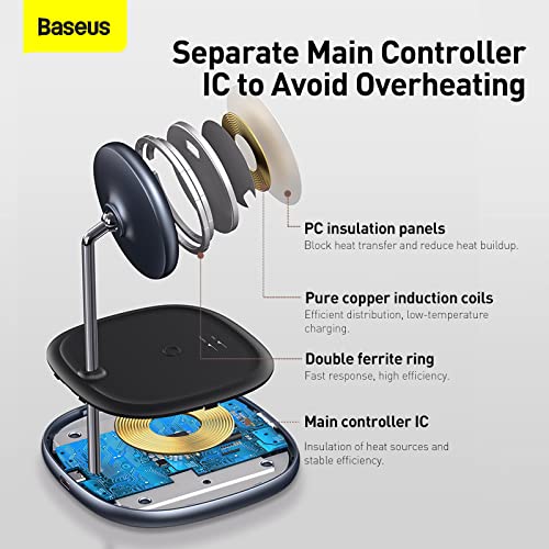 AIRTREE Wireless Fast Charger Swan 2 in1 Magnetic Bracket 20w + Charger 1 USB 12v 2a (US) + Cable Type-C 3A (1m,Black) AIRTREE Wireless Fast Charger Swan 2 in1 Magnetic Bracket 20w + Charger 1 USB 12v 2a (US) + Cable Type-C 3A (1m,Black)
