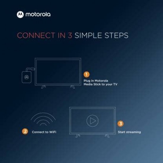 Motorola DVM4KA01 Media Streaming Device (Black)