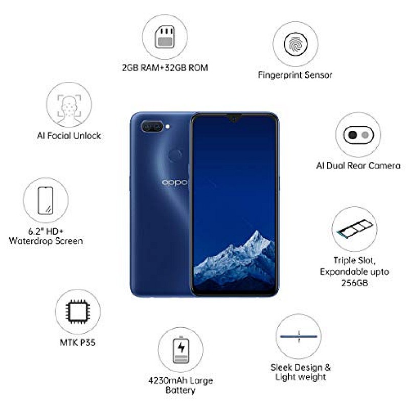 OPPO A11K (Deep Blue, 2GB RAM, 32GB Storage) Refurbished 