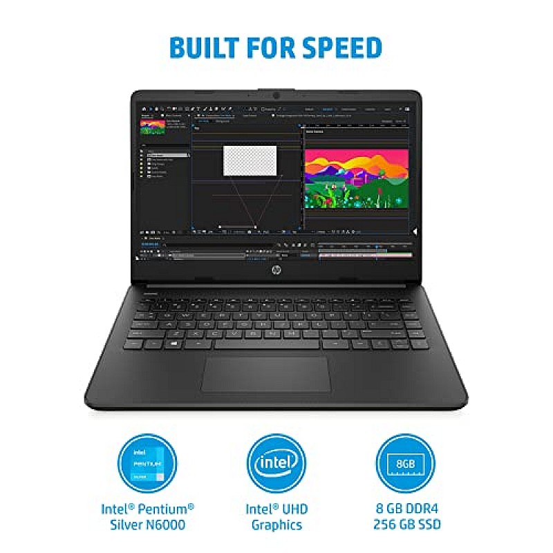 HP 14S-Intel Pentium Silver N6000-8Gb Ram/256Gb Ssd 14 Inches (35.6Cm) Hd, Micro-Edge Display (Tu,Jet Black)