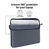 AmazonBasics Laptop Bag Sleeve Case Cover Pouch for 15-inches, 15.6-inches Laptop for Men and Women (Grey)