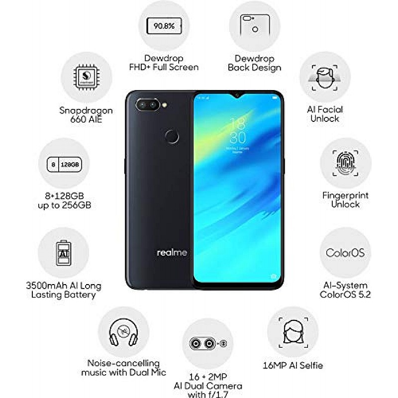 Realme 2 Pro (Black Sea, 8GB RAM, 128GB Storage) Refurbished