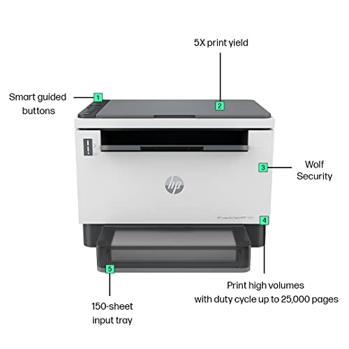 HP Laserjet Tank 1005 Print+Copy+Scan, Lowest Cost/Page - B&W Prints, Easy refurbished HP Laserjet Tank 1005 Print+Copy+Scan, Lowest Cost/Page - B&W Prints, Easy refurbished