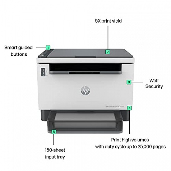 HP Laserjet Tank 1005 Print+Copy+Scan, Lowest Cost/Page - B&W Prints, Easy refurbished