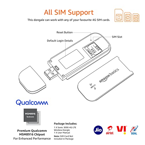 Amazon Basics 4G LTE WiFi USB Dongle Stick with All SIM Support Plug & Play Black Amazon Basics 4G LTE WiFi USB Dongle Stick with All SIM Support Plug & Play Black