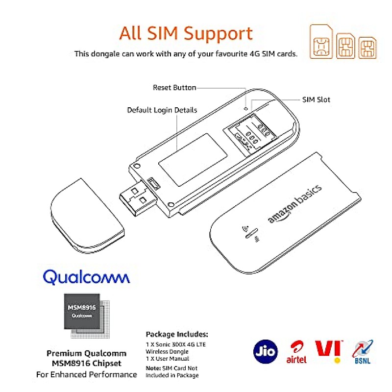 Amazon Basics 4G LTE WiFi USB Dongle Stick with All SIM Support  Plug & Play Black