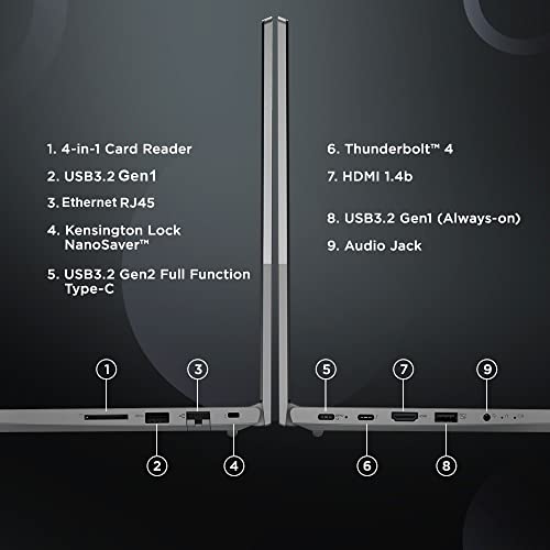 Lenovo ThinkBook 14 Intel Core i5 11th Gen 14" (35.56cm) FHD IPS Thin & Light Laptop (16GB RAM/512GB SSD/Windows 11 20VDA0TLIH Lenovo ThinkBook 14 Intel Core i5 11th Gen 14" (35.56cm) FHD IPS Thin & Light Laptop (16GB RAM/512GB SSD/Windows 11 20VDA0TLIH