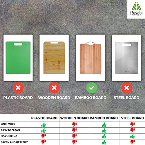 Rusabl Bamboo Wooden Chopping Board for Kitchen with Metal Handle, Vegetable Cutting Board Rusabl Bamboo Wooden Chopping Board for Kitchen with Metal Handle, Vegetable Cutting Board