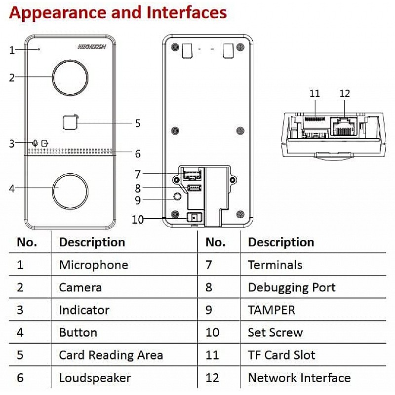 HIKVISION Analog Video Door Phone/Bell with 7 TFT LCD Screen Wired