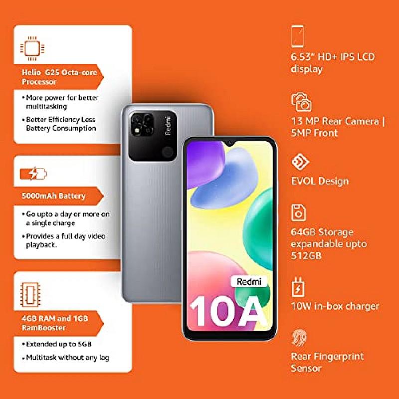 Redmi 10A (Slate Grey, 3GB RAM, 32GB Storage) Refurbished