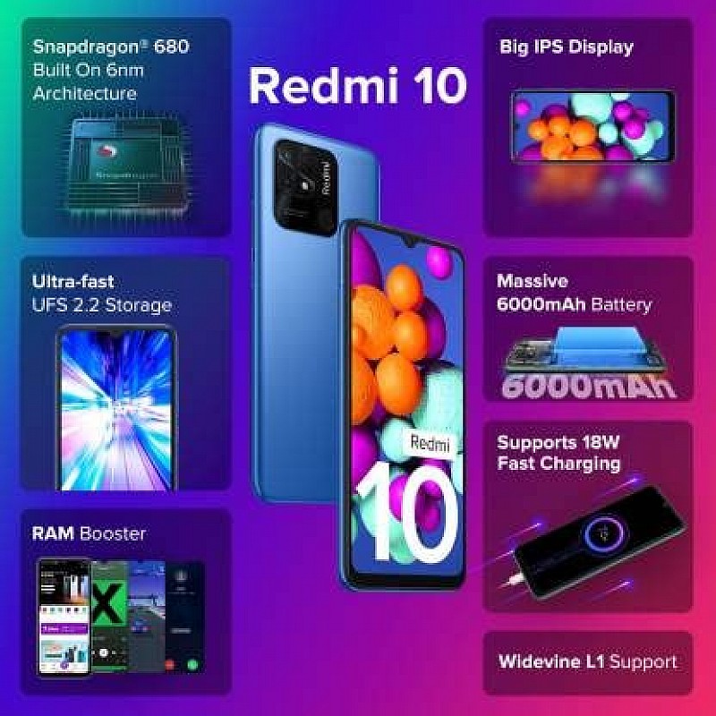 Redmi 10 (Pacific Blue, 4GB RAM, 64GB Storage) Refurbished