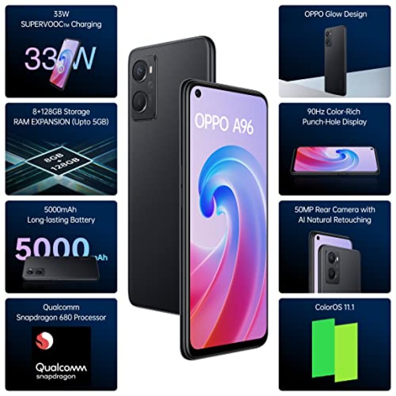 OPPO A96 Starry Black, 8GB RAM, 128 Storage, Refurbished