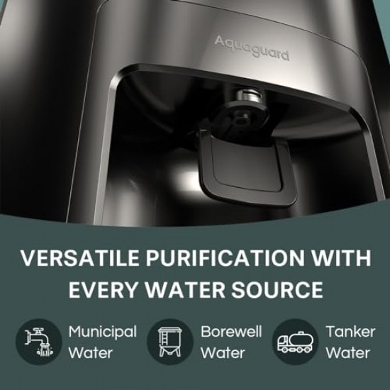 Aquaguard Sure Delight NXT 6-Stage Water Purifier