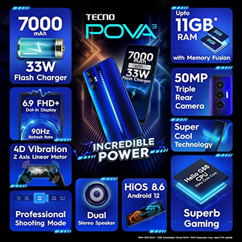 TECNO POVA 3 (Electric Blue, 6GB RAM,128 GB Storage) Refurbished 