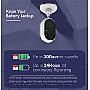 Halonix SecurCAM Totally Wireless 3MP 3K Pro HD Wi-Fi Smart Home Security Camera 