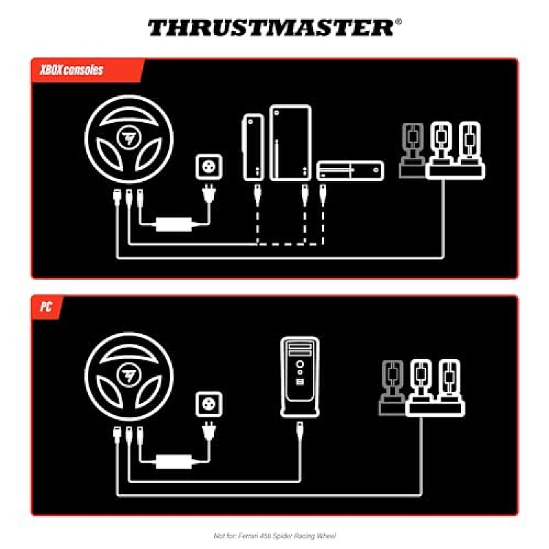 Thrustmaster T128 Force Feedback Racing Wheel with Magnetic Pedals, Xbox Series X|S, Xbox One, PC