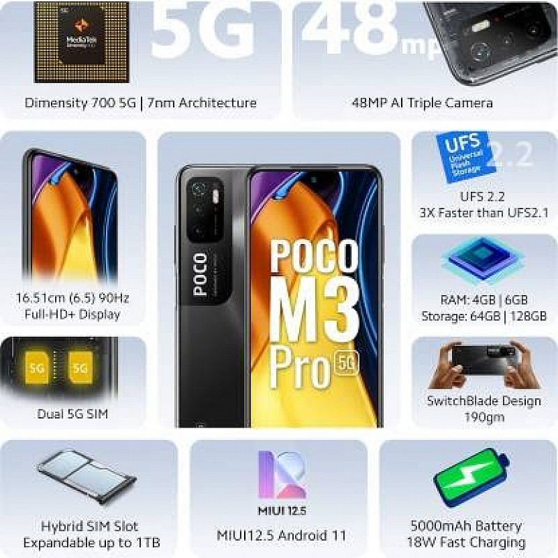 Poco M3 Pro 5G Power Black, 6GB RAM, 128GB Storage Refurbished