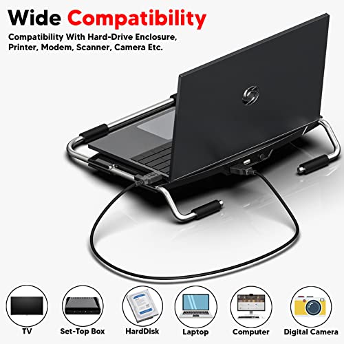Lapster 5 Pin Mini USB Cable, USB B Cable, Camera Cable USB 2.0 Lapster 5 Pin Mini USB Cable, USB B Cable, Camera Cable USB 2.0