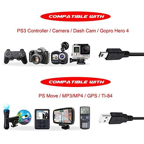 Lapster 5 Pin Mini USB Cable, USB B Cable, Camera Cable USB 2.0 Lapster 5 Pin Mini USB Cable, USB B Cable, Camera Cable USB 2.0