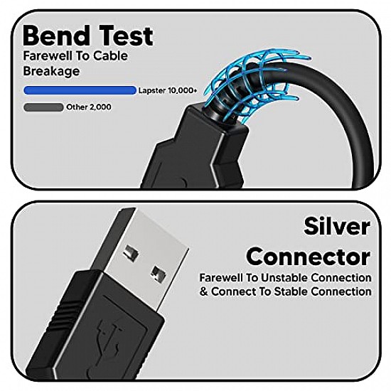 Lapster 5 Pin Mini USB Cable, USB B Cable, Camera Cable USB 2.0