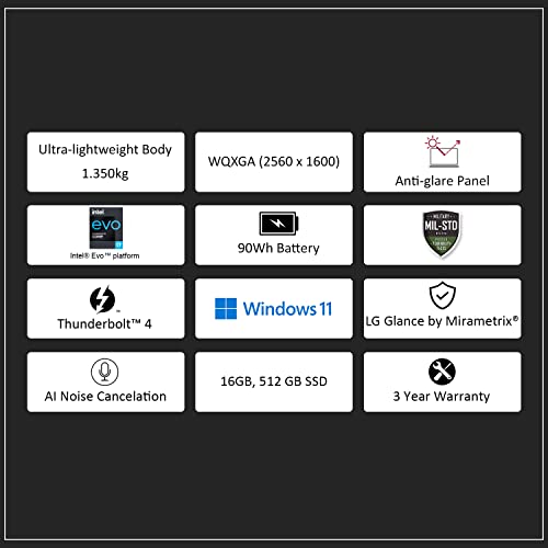LG Gram17 Intel EVO-[12th Gen Core i7/Win11/16GB/1TB SSD Intel Iris Xe Graphics] [Thunderbolt4/USB-C]  80WH BatteryBlack,1.35 kg)